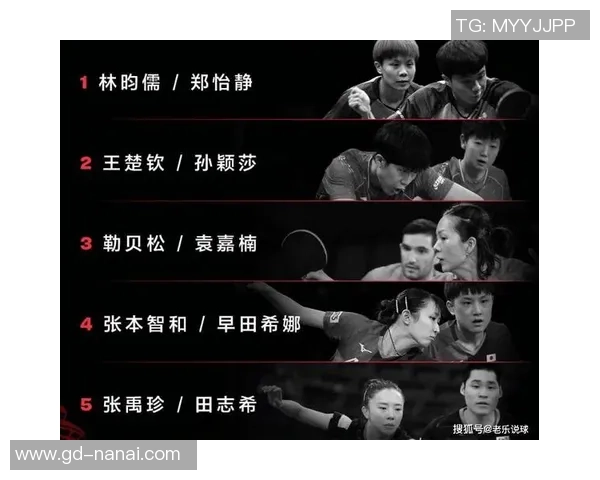 深圳篮球队以80分领跑大满贯积分榜展现强劲实力